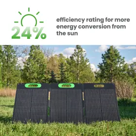 Sp100 Yoshino Power 25 Foldable 100w Monocrystalline Portable Solar Panel
