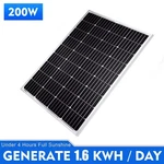 200W 12V Solar Panel High Efficiency Monocrystalline Module For Rv Boat Home New. Price: $129.58.