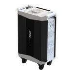 Power Xp SKA-2500 2000W Multifunctional Backup Supply System New. Price: $2639.12.