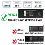 V6W33 Battery For Dell Inspiron 5415 5510 5515 Latitude 13 3320 54WH XDY9K Us New. Price: $20.85.