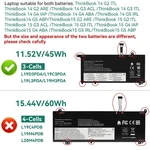 L19M3PDA Battery L19C3PDA L19D3PDA For Lenovo Thinkbook 14 15 G2 G3 Acl Itl 44WH New. Price: $24.39.